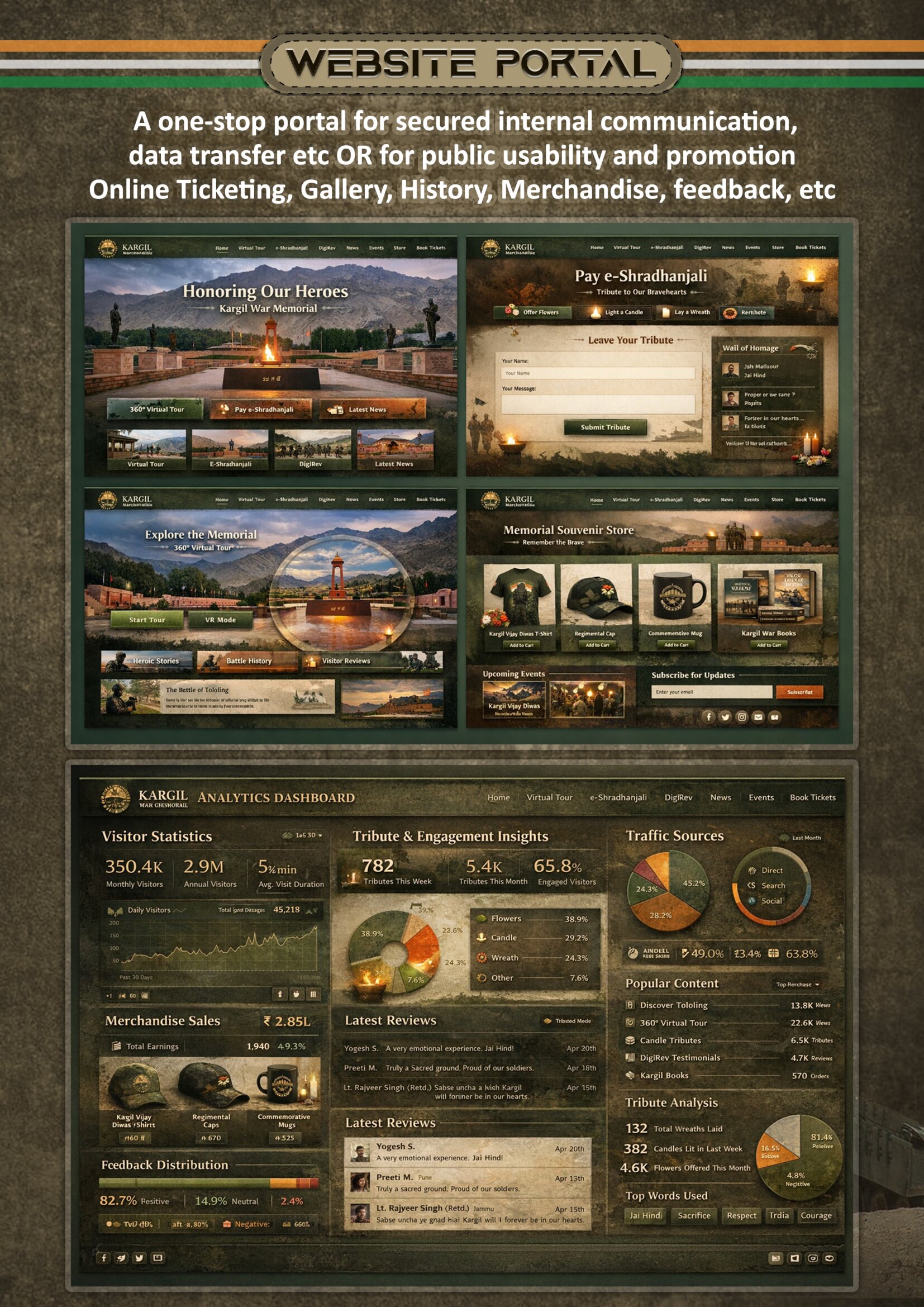 ITANT Museum Curation page 11